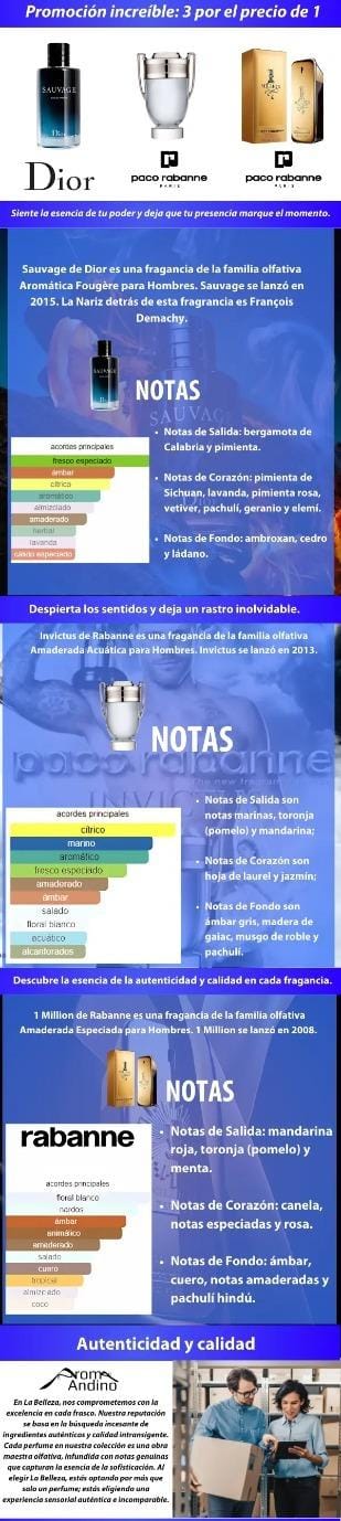 Pack 3 Perfumes de Hombre: One Million + Invictus + Sauvage